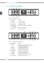 Preview for 154 page of Melitta Varianza CSP F 570-102 Operating Instructions Manual