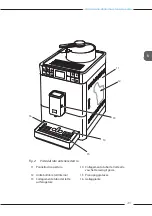 Предварительный просмотр 201 страницы Melitta Varianza CSP F 570-102 Operating Instructions Manual