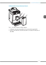 Preview for 213 page of Melitta Varianza CSP F 570-102 Operating Instructions Manual