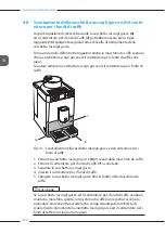 Preview for 214 page of Melitta Varianza CSP F 570-102 Operating Instructions Manual