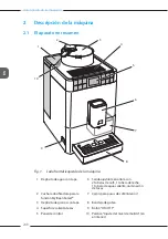 Preview for 248 page of Melitta Varianza CSP F 570-102 Operating Instructions Manual