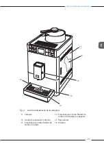 Preview for 249 page of Melitta Varianza CSP F 570-102 Operating Instructions Manual