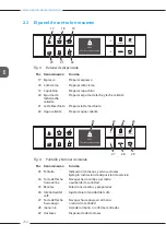 Preview for 250 page of Melitta Varianza CSP F 570-102 Operating Instructions Manual