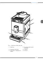 Preview for 297 page of Melitta Varianza CSP F 570-102 Operating Instructions Manual