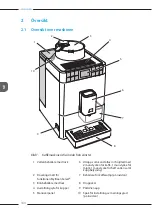 Preview for 344 page of Melitta Varianza CSP F 570-102 Operating Instructions Manual