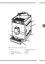 Preview for 345 page of Melitta Varianza CSP F 570-102 Operating Instructions Manual