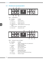 Preview for 346 page of Melitta Varianza CSP F 570-102 Operating Instructions Manual