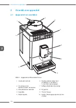 Предварительный просмотр 392 страницы Melitta Varianza CSP F 570-102 Operating Instructions Manual