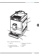 Предварительный просмотр 393 страницы Melitta Varianza CSP F 570-102 Operating Instructions Manual