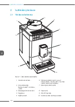 Preview for 440 page of Melitta Varianza CSP F 570-102 Operating Instructions Manual