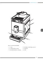 Preview for 441 page of Melitta Varianza CSP F 570-102 Operating Instructions Manual