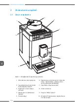 Preview for 536 page of Melitta Varianza CSP F 570-102 Operating Instructions Manual