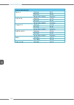 Preview for 578 page of Melitta Varianza CSP F 570-102 Operating Instructions Manual