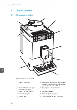 Preview for 584 page of Melitta Varianza CSP F 570-102 Operating Instructions Manual