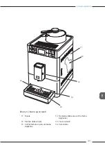 Preview for 585 page of Melitta Varianza CSP F 570-102 Operating Instructions Manual