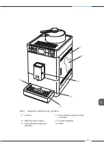 Предварительный просмотр 633 страницы Melitta Varianza CSP F 570-102 Operating Instructions Manual