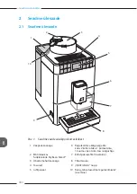 Preview for 680 page of Melitta Varianza CSP F 570-102 Operating Instructions Manual