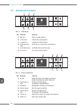 Preview for 682 page of Melitta Varianza CSP F 570-102 Operating Instructions Manual