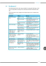 Preview for 719 page of Melitta Varianza CSP F 570-102 Operating Instructions Manual