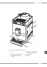 Preview for 729 page of Melitta Varianza CSP F 570-102 Operating Instructions Manual