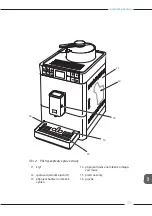 Preview for 777 page of Melitta Varianza CSP F 570-102 Operating Instructions Manual