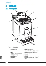 Preview for 824 page of Melitta Varianza CSP F 570-102 Operating Instructions Manual