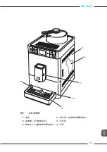 Preview for 825 page of Melitta Varianza CSP F 570-102 Operating Instructions Manual