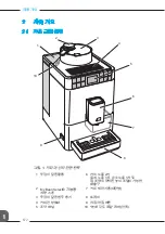 Preview for 872 page of Melitta Varianza CSP F 570-102 Operating Instructions Manual