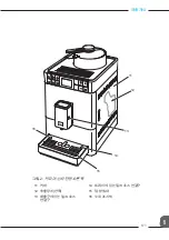 Preview for 873 page of Melitta Varianza CSP F 570-102 Operating Instructions Manual