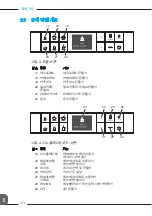 Preview for 874 page of Melitta Varianza CSP F 570-102 Operating Instructions Manual