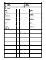 Preview for 16 page of Melitta Wa M600 SF-Ku 200 Operating Instructions Manual