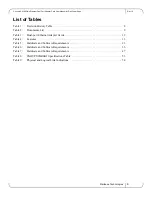 Preview for 6 page of Mellanox Technologies 0NHYP5 User Manual