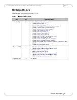 Preview for 8 page of Mellanox Technologies 0NHYP5 User Manual