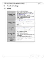 Preview for 51 page of Mellanox Technologies 0NHYP5 User Manual