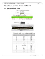 Preview for 57 page of Mellanox Technologies 0NHYP5 User Manual