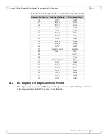 Preview for 58 page of Mellanox Technologies 0NHYP5 User Manual