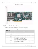 Preview for 9 page of Mellanox Technologies ConnectX-2 VPI Dual Port QSFP User Manual