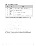 Preview for 10 page of Mellanox Technologies ConnectX-2 VPI Dual Port QSFP User Manual