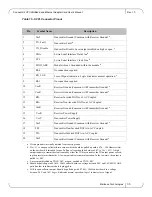 Preview for 33 page of Mellanox Technologies ConnectX-2 VPI Dual Port QSFP User Manual