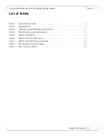 Preview for 5 page of Mellanox Technologies ConnectX-3 MCX312A-XCBT User Manual