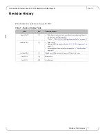 Preview for 7 page of Mellanox Technologies ConnectX-3 MCX312A-XCBT User Manual