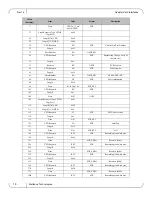 Preview for 18 page of Mellanox Technologies ConnectX-3 MCX312A-XCBT User Manual