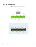 Preview for 36 page of Mellanox Technologies ConnectX-3 MCX312A-XCBT User Manual