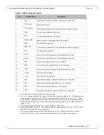 Preview for 37 page of Mellanox Technologies ConnectX-3 MCX312A-XCBT User Manual