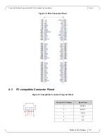 Preview for 55 page of Mellanox Technologies ConnectX-3 MCX313A-BCBT User Manual