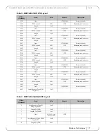 Предварительный просмотр 17 страницы Mellanox Technologies ConnectX-3 MCX341A-XCAN User Manual