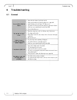 Preview for 20 page of Mellanox Technologies ConnectX-3 Pro MCX349A-XCCN User Manual