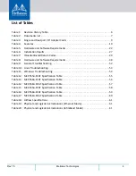 Preview for 6 page of Mellanox Technologies ConnectX-5 Ex User Manual