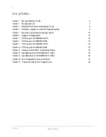 Preview for 4 page of Mellanox Technologies ConnectX MNEH28-XSC User Manual