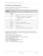 Preview for 9 page of Mellanox Technologies ConnectX MNEH28-XSC User Manual